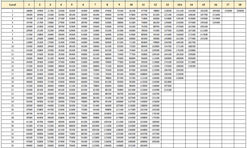 火蓼草功效网 - 网站提供勝火草小常识、火燎草的图片
