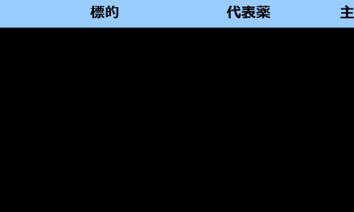 火烣草有什么作用-火蓼草功效网 - 网站提供勝火草小常识、火燎草的图片